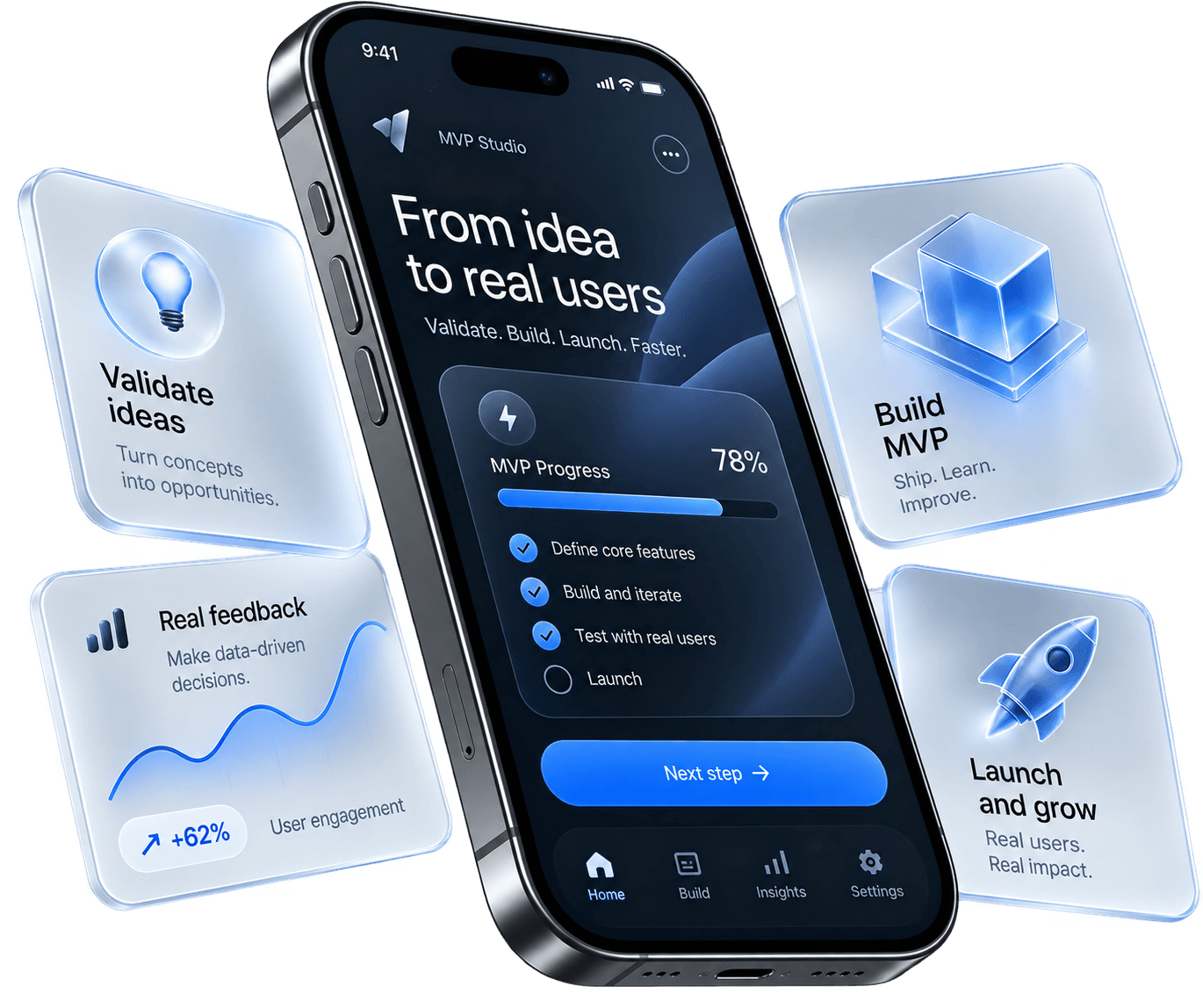 MVP Development preview